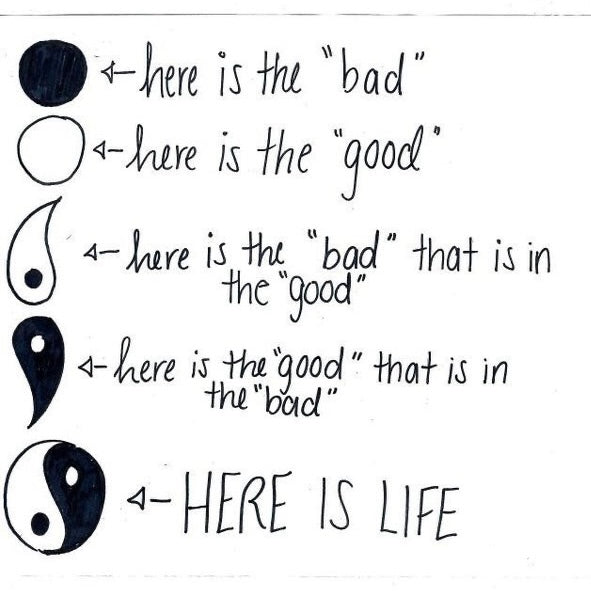 Yin Yang Ring